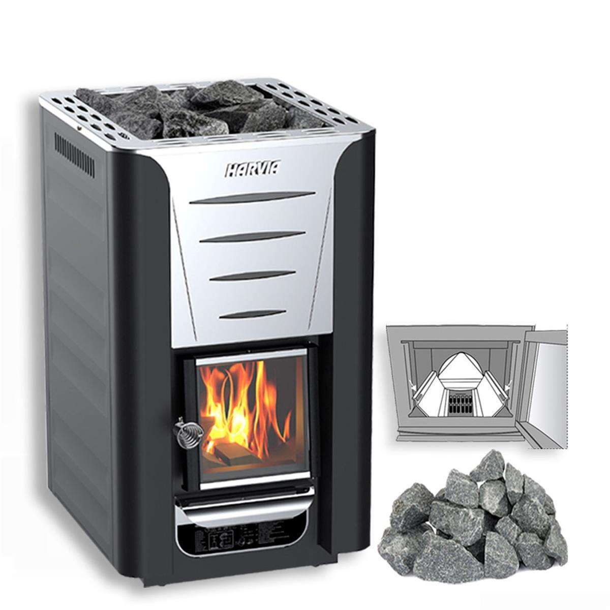 Holz-Saunaöfen Harvia 20 Pro Deutsc box