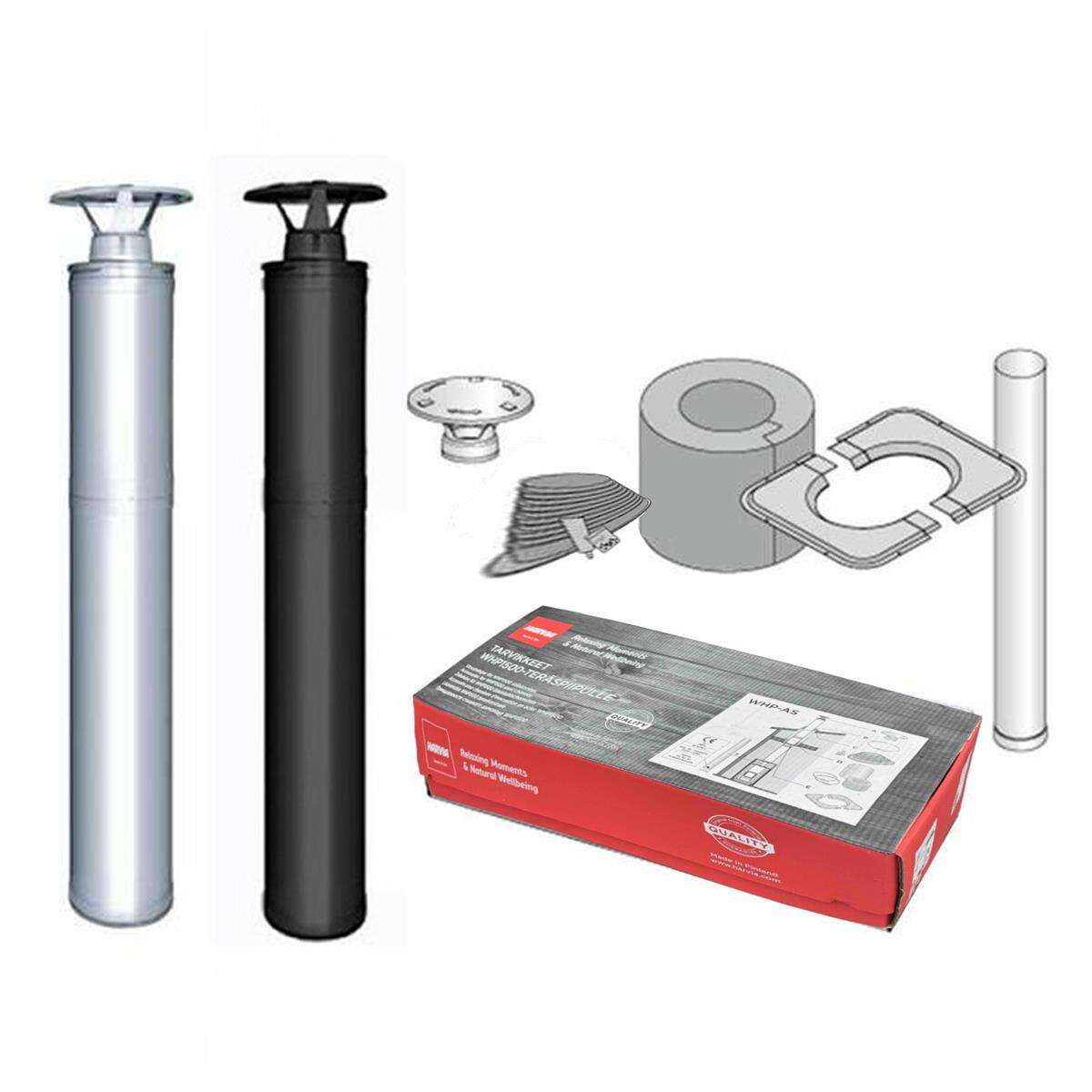 Conduit de fumée modulaire Harvia Whp1500 | Whp1500m