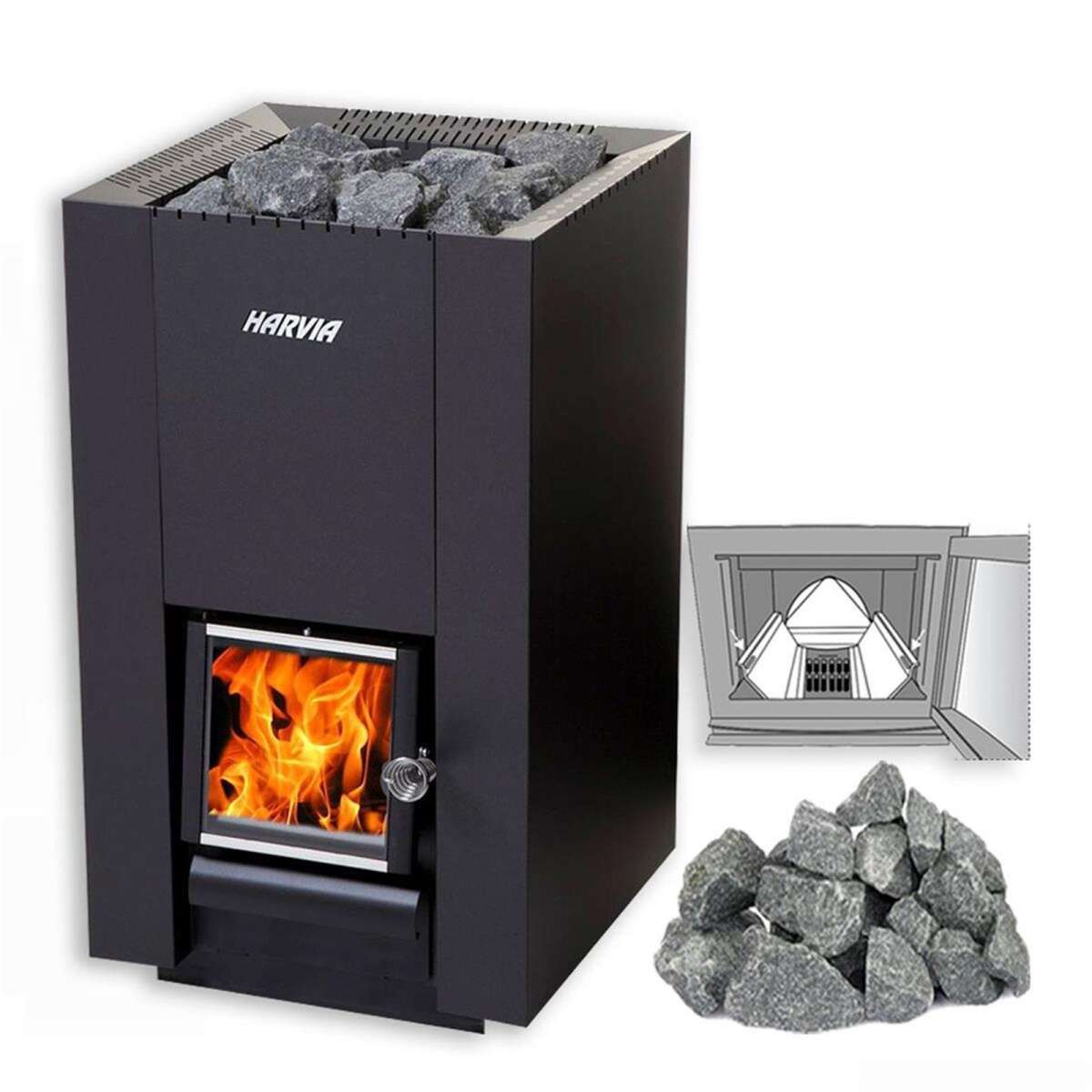 Sauna Poêles À Bois Harvia box