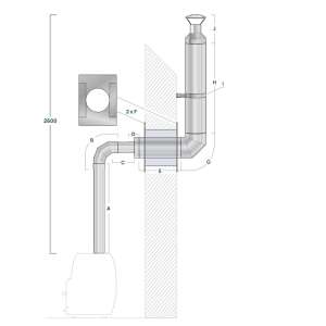 Premium Schornstein Set Wanddurchfuhrung HUUM  Ø 120 mm